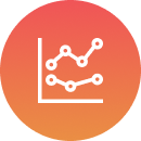 Macro Analysis